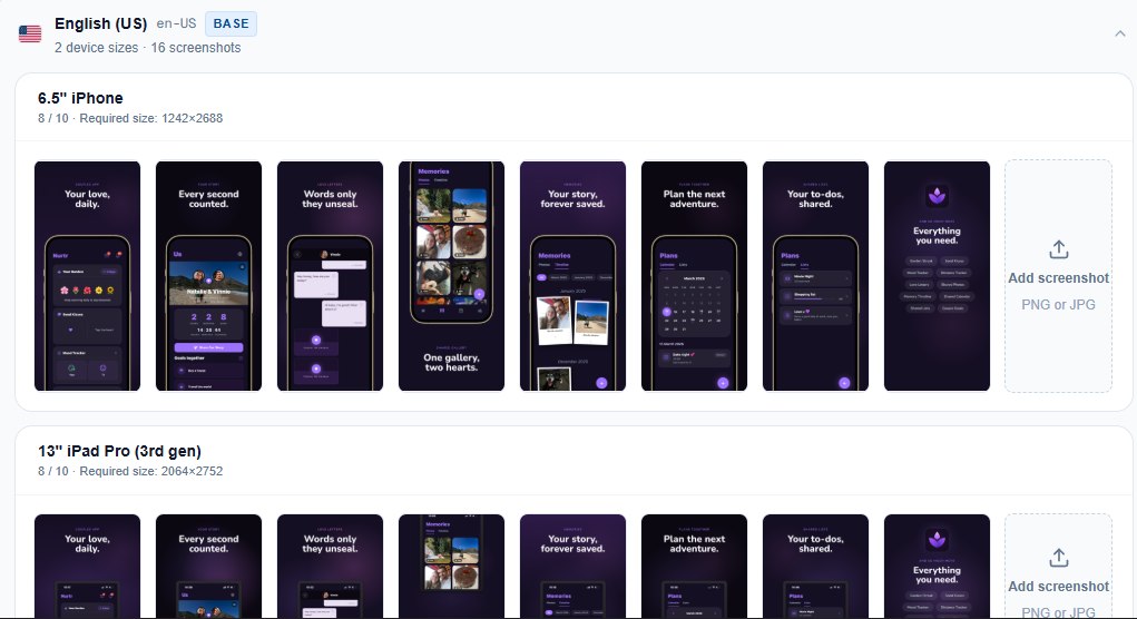Localize the screenshots that actually sell.